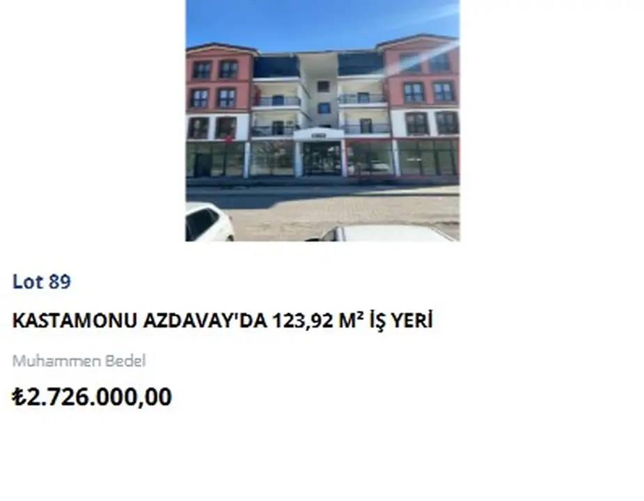 TOKİ 7 İlde 26 İş Yerini Yeniden Satışa Çıkarıyor! Açık Artırmada İkinci Tur Eylülde 10